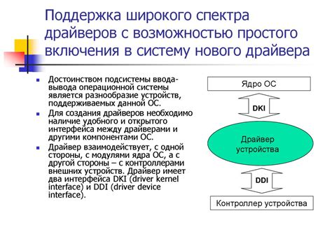 Поддержка широкого спектра команд и запросов