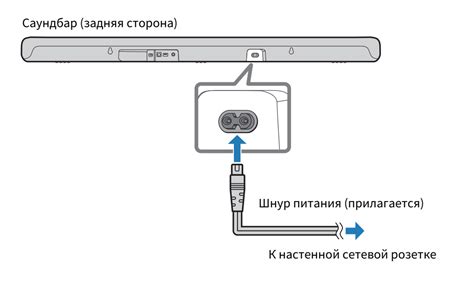 Подключение Аладдин Джербу к питанию