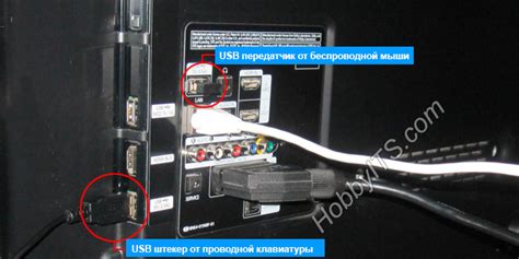 Подключение Алисы к телевизору Samsung Smart TV