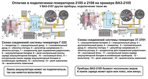 Подключение ДХО через генератор ВАЗ 2106