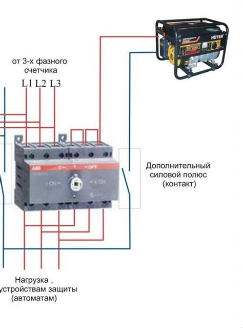 Подключение ИПУ к электросети