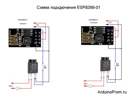 Подключение МЗЭП к питанию