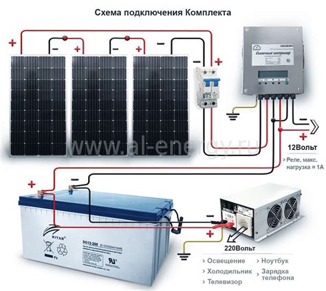 Подключение МППТ контроллера к аккумуляторной батарее