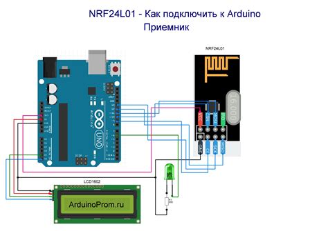 Подключение Чебурашки к питанию