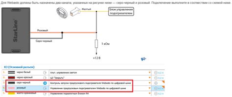 Подключение автозапуска к системе сигнализации Старлайн