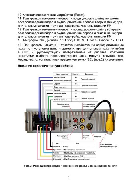 Подключение автомагнитолы к автоакустике