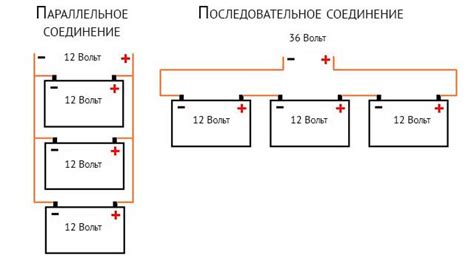 Подключение аккумуляторов