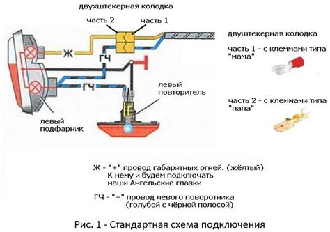 Подключение ангельских глазок к электрической сети