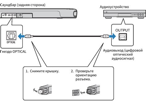 Подключение аудиоустройства