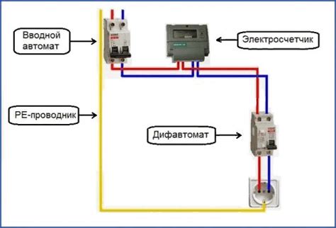 Подключение без домена в сети Интернет: пошаговая инструкция