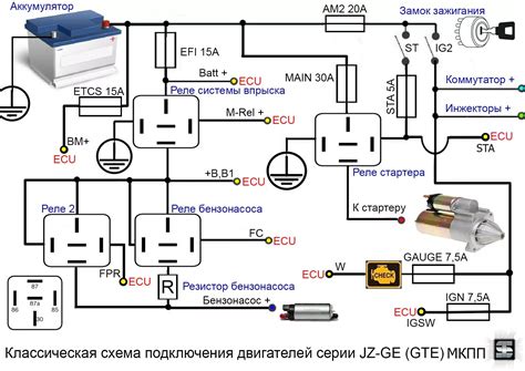 Подключение бензонасоса через реле: правильная схема и инструкция