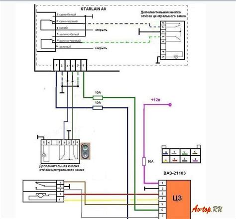 Подключение блока центрального замка на ВАЗ 2110 к электропроводке