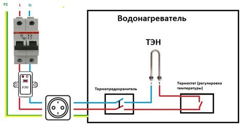 Подключение бойлера к электрической сети