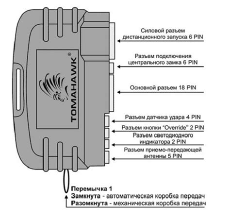 Подключение брелока Томагавк к автомобилю