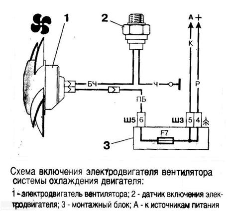 Подключение вентилятора охлаждения Приора к кондиционеру