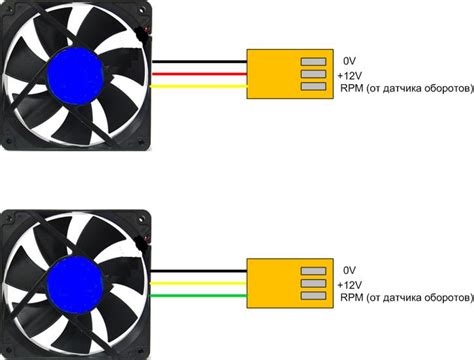 Подключение вентиляторов к блоку питания без материнской платы