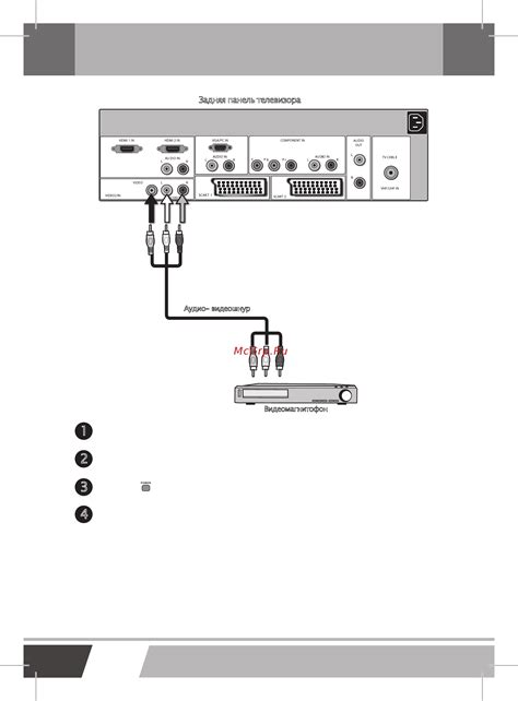 Подключение видеомагнитофона к телевизору
