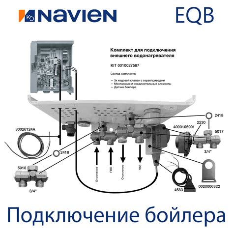 Подключение водопровода к электрокотлу