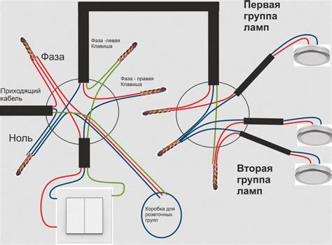 Подключение выключателя к устройствам Zigbee