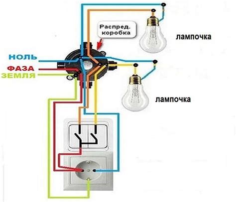 Подключение выключателя сигнала редстоуна к схеме