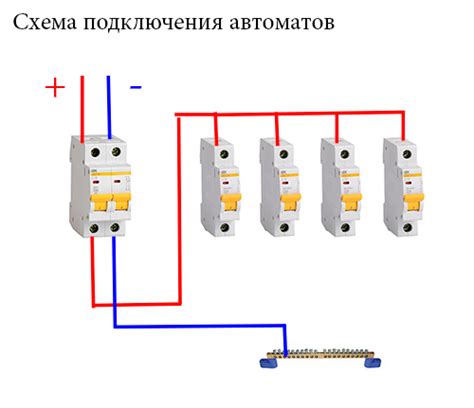 Подключение главного автомата