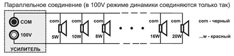 Подключение громкоговорителя к автомобильной системе