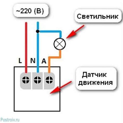 Подключение датчика дождя к Круз: пошаговая инструкция и настройка