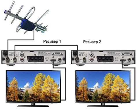 Подключение двух телевизоров к кабельному телевидению