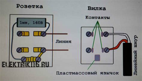 Подключение домашнего телефона к розетке