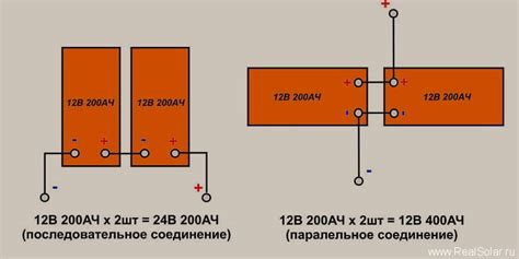 Подключение дополнительного устройства повышения мощности