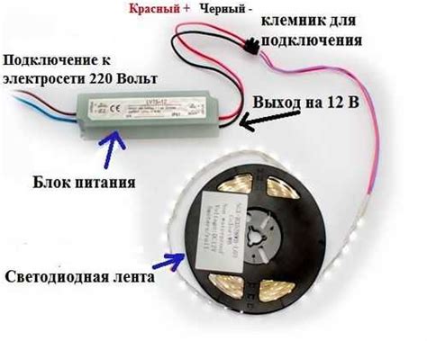 Подключение дополнительных сегментов диодной ленты