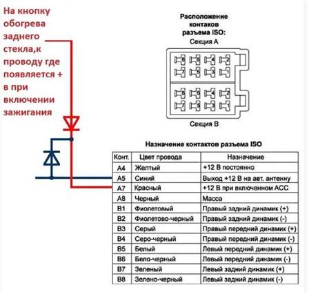 Подключение дополнительных функций магнитолы Лада Ларгус