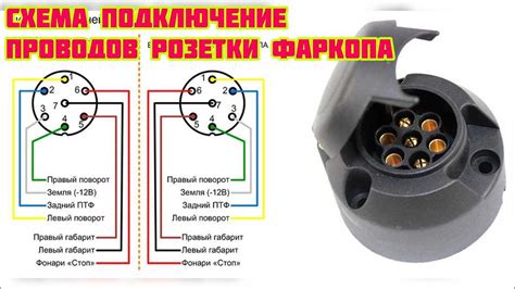 Подключение еврофаркопа к электросистеме Камаза