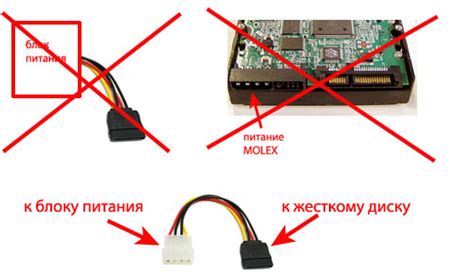 Подключение жесткого диска к контроллеру