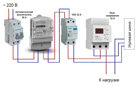 Подключение защитных устройств