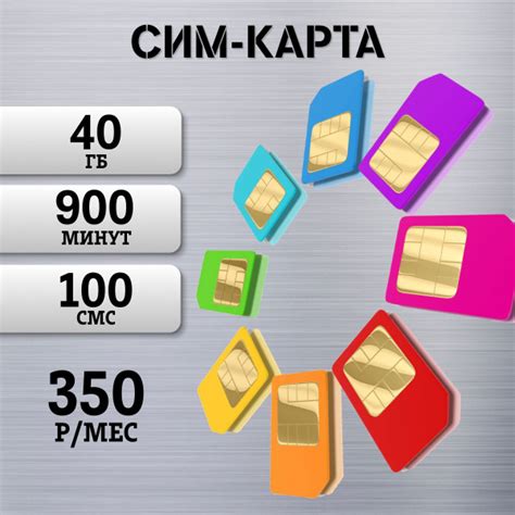 Подключение интернета с использованием SIM-карты