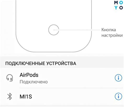 Подключение и использование объединенных моделей AirPods с устройствами