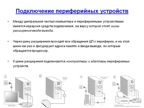 Подключение и настройка дополнительных устройств