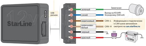 Подключение и настройка ключа Starline