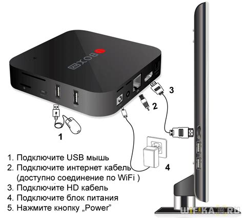 Подключение и настройка приставки Smart TV к телевизору