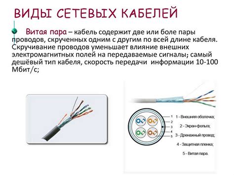 Подключение и настройка сетевых кабелей