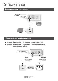 Подключение кабелей к ресиверу