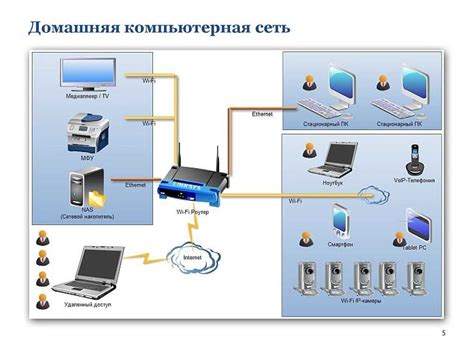 Подключение кабельного интернета Ростелеком