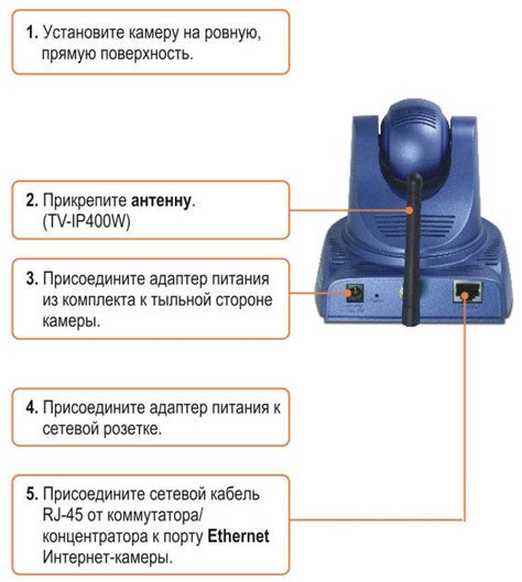 Подключение камеры к проводной сети