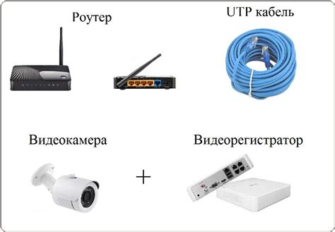 Подключение камеры к wifi роутеру