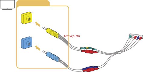 Подключение компонентного кабеля