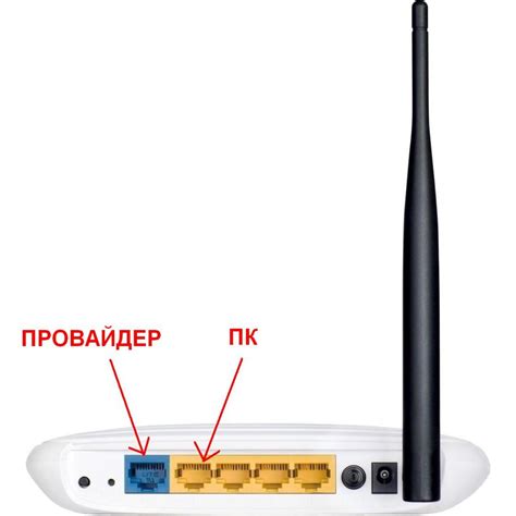 Подключение компьютера к роутеру по кабелю