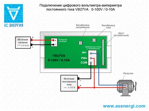 Подключение к зарядному устройству для включения