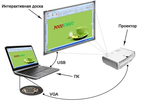 Подключение к компьютеру или ноутбуку