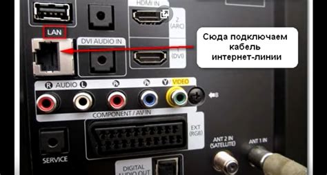 Подключение к роутеру с помощью Wi-Fi